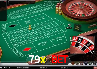 Descubra o Mundo do Cassino Online com 79x bet